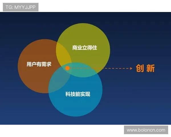 企业家是什么：从创新思维到社会责任的多维度解析